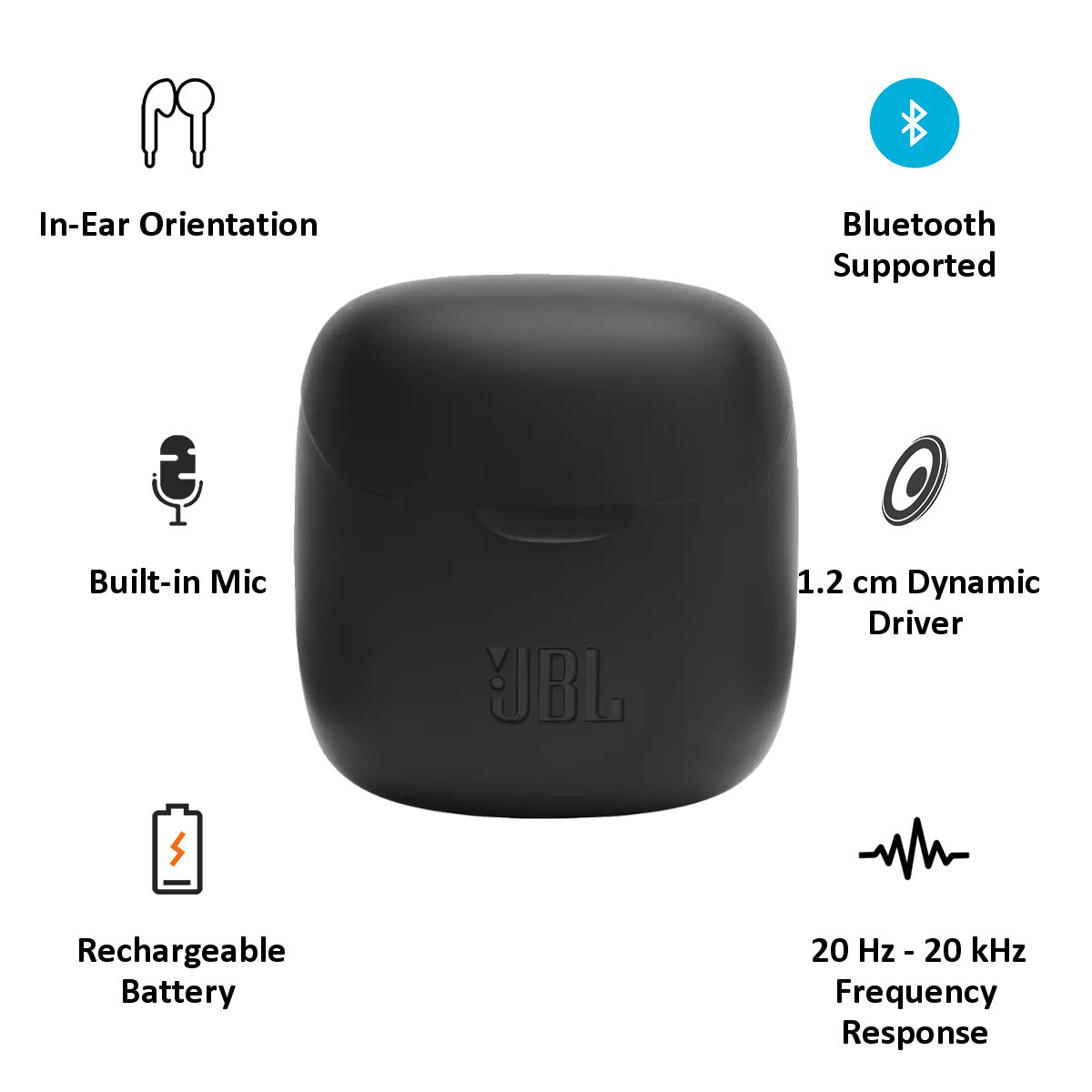 Buy JBL Tune T225 TWS In Ear Truly Wireless Earbuds with Mic